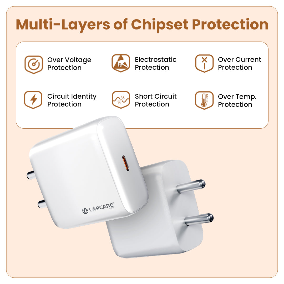 THUMBY 45W PD/PPS Wall Charger | Fast Type-C Charging Adapter |Laptop Compatible