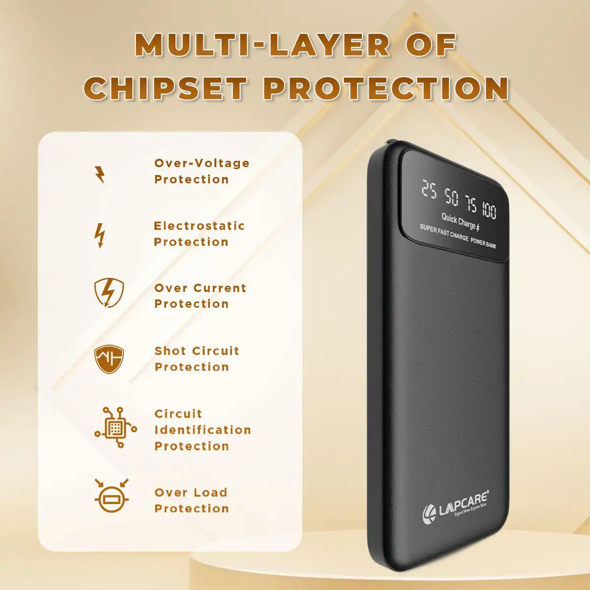 Blaze II 22.5W Fast Charging 10000mah Power Bank Black (LPB-027)
