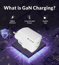 Thumby 65W GaN Charger With Dual Type-C & PD Port