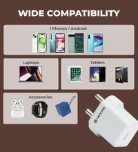 Thumb Wall Charger 20W PD with type C to Type-C Cable
