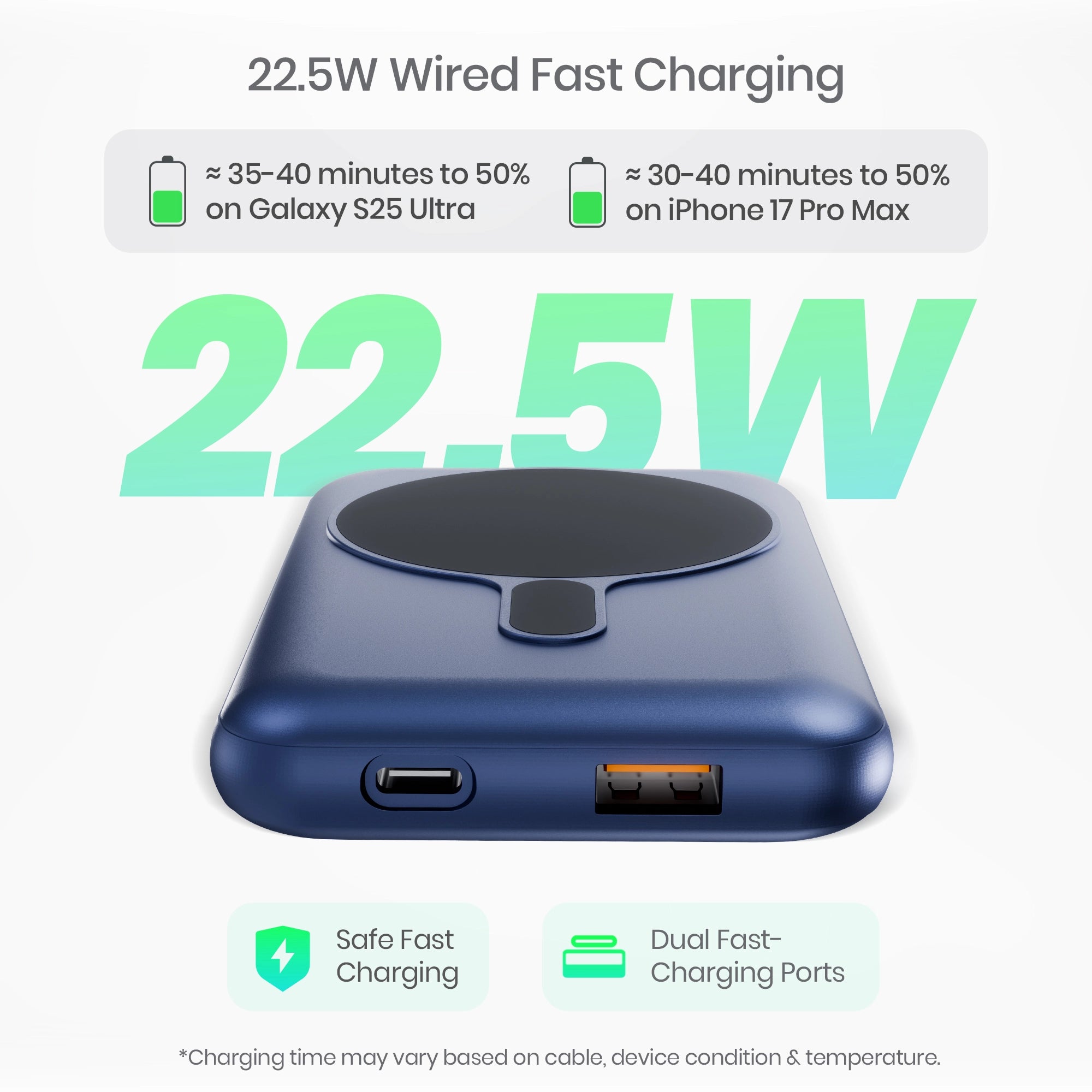 Riveraa 10000mAh Pocket Power Bank | 22.5W Fast Wired & 15W Mag-Safe Charging- Blue (LOX-201)