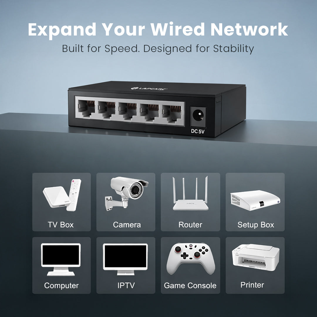 Laplink 5 Gigabit Ethernet Switch