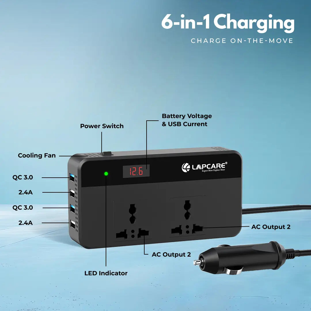 200W Power Inverter With USB Fast - Charging Port (LPI-006)