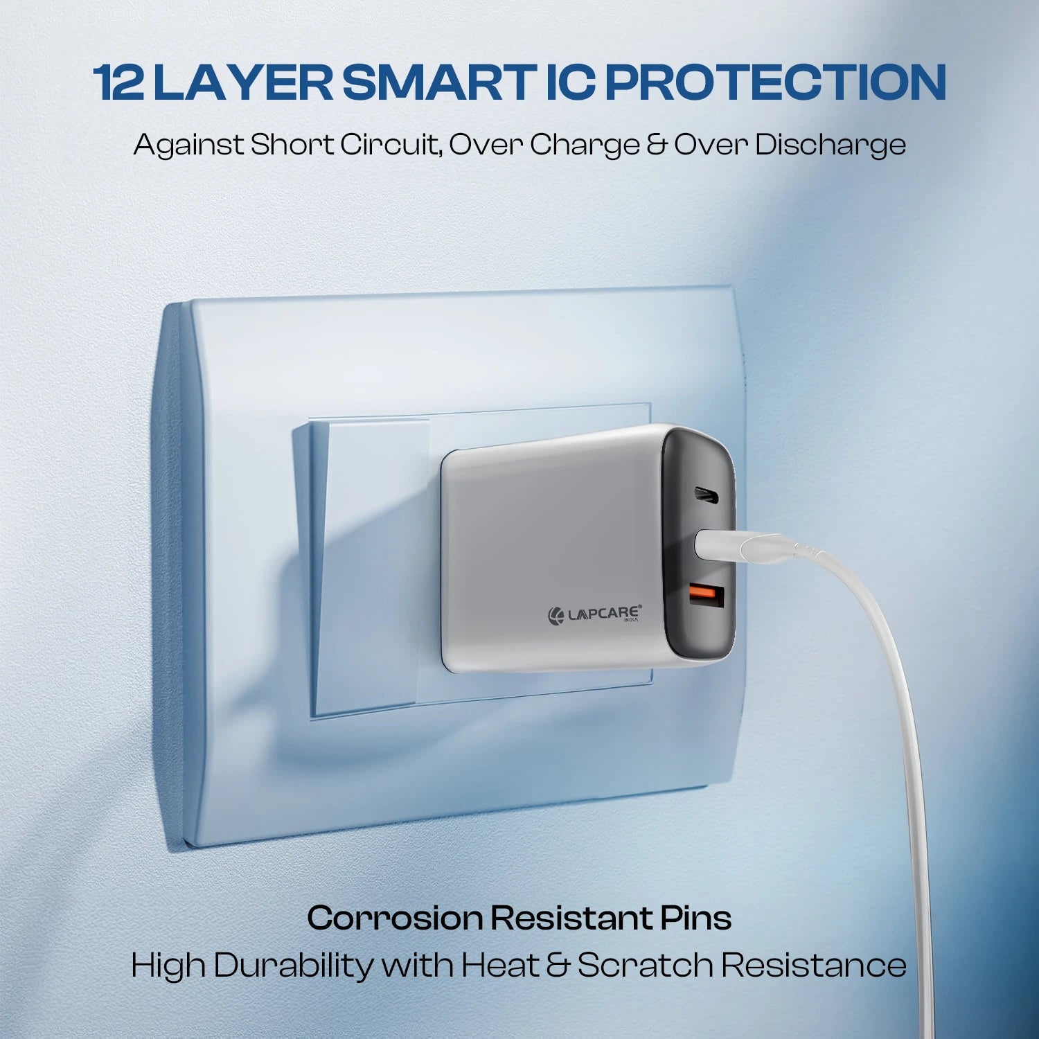 Thumby Trio 65W GaN Fast Charger with Dual PD & USB-A Ports (LQW-359)