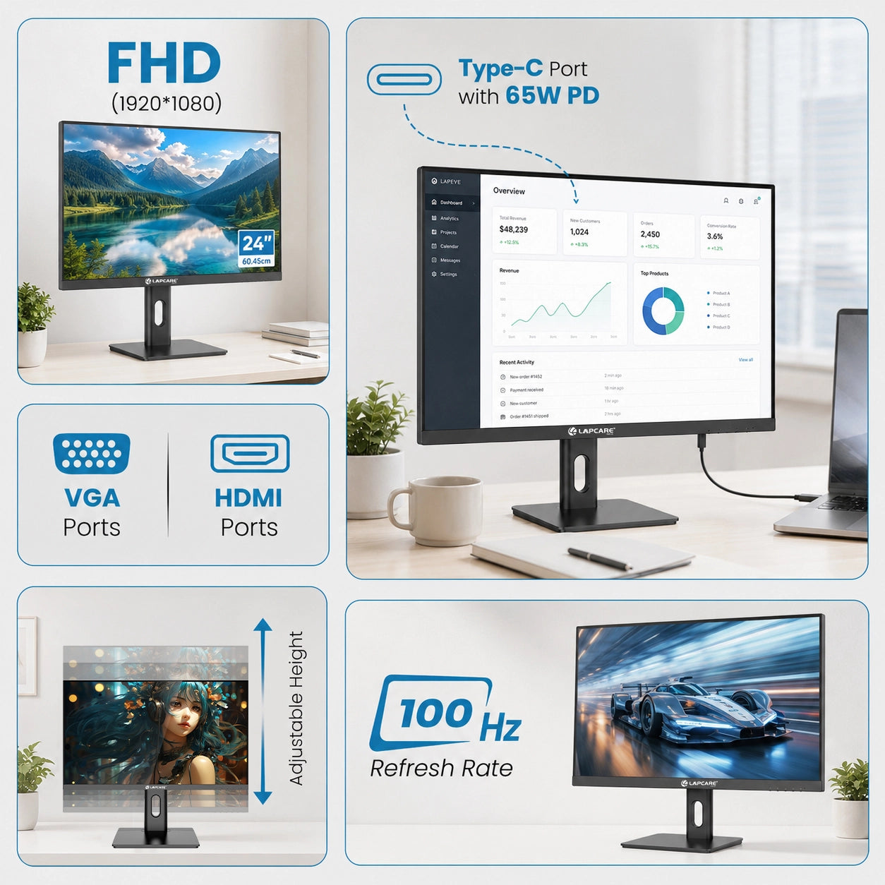 LAPEYE 24 Inch FHD LED Monitor