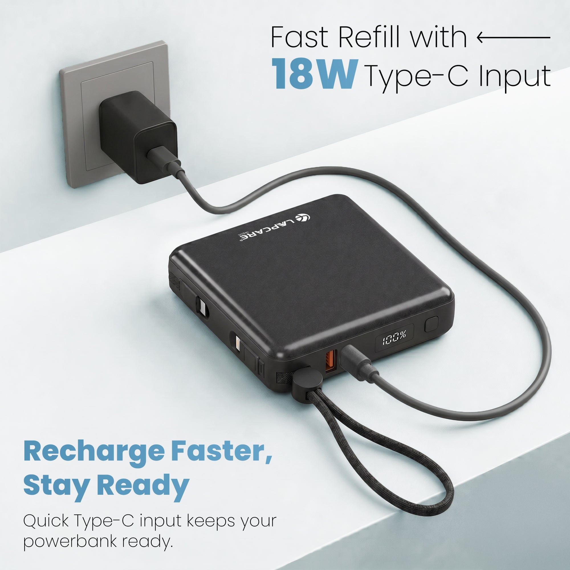 Rapid Pro