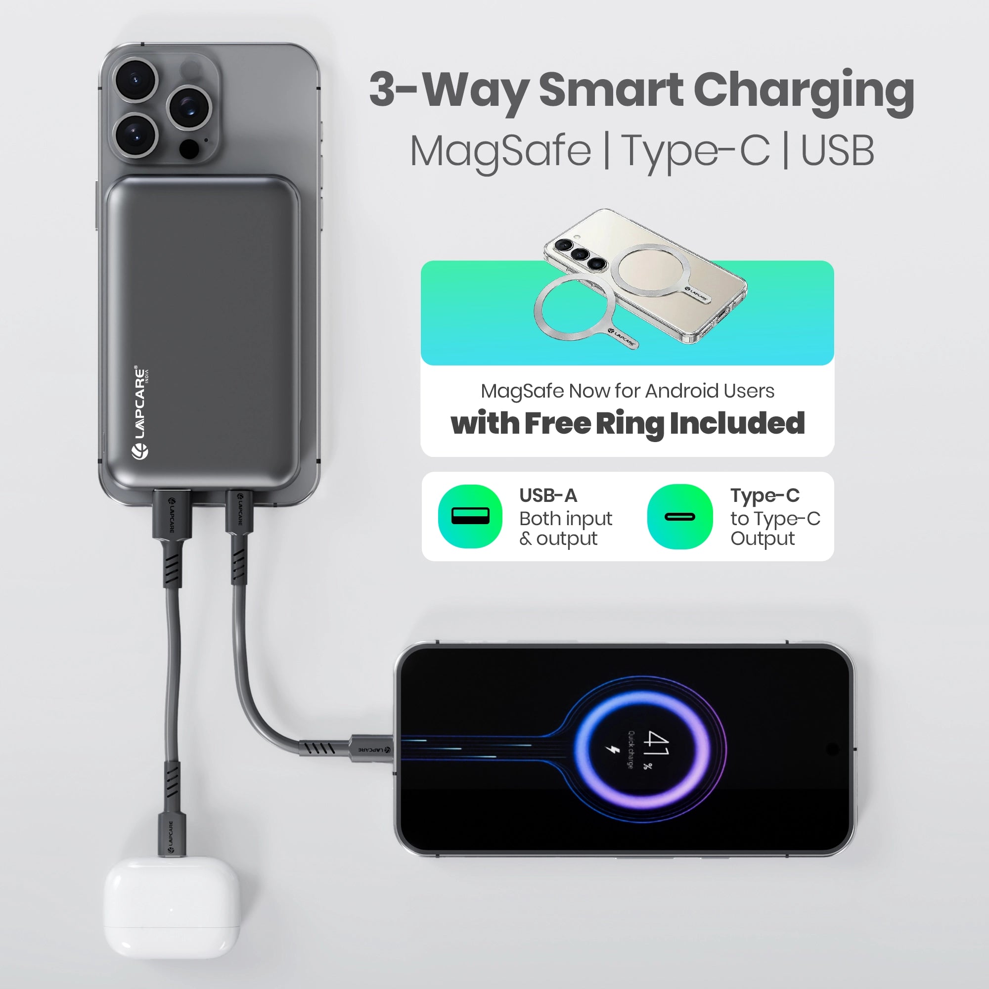 Riveraa 10000mAh Pocket Power Bank | 22.5W Fast Wired & 15W Mag-Safe Charging- Black (LOX-201)