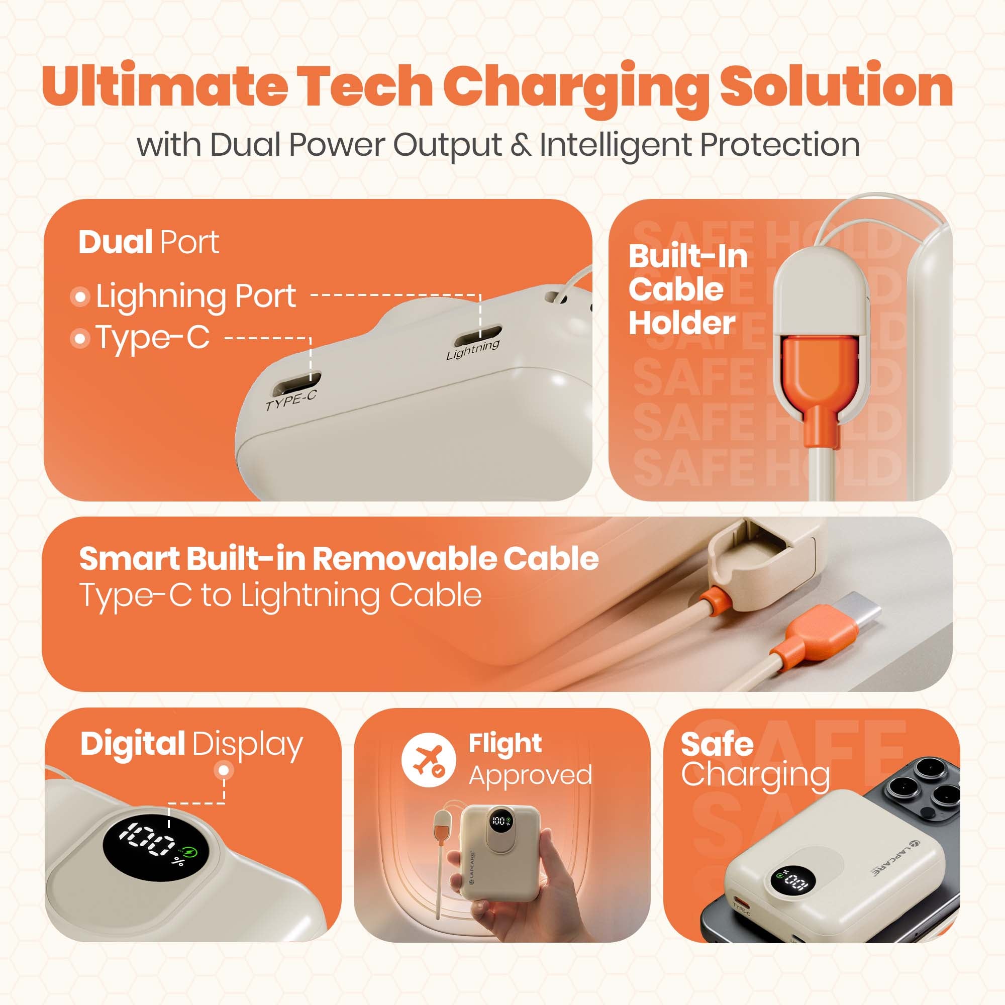 Life 10000mAh Pocket Power Bank With 15W Mag-Safe Charging & Type C , Lightning cable (LOX-230)