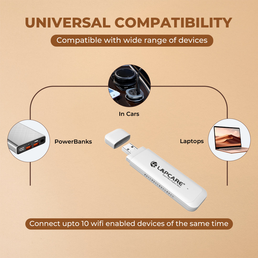 LDF72 4 G Wireless USB Dongle with Upto150Mbps High Speed