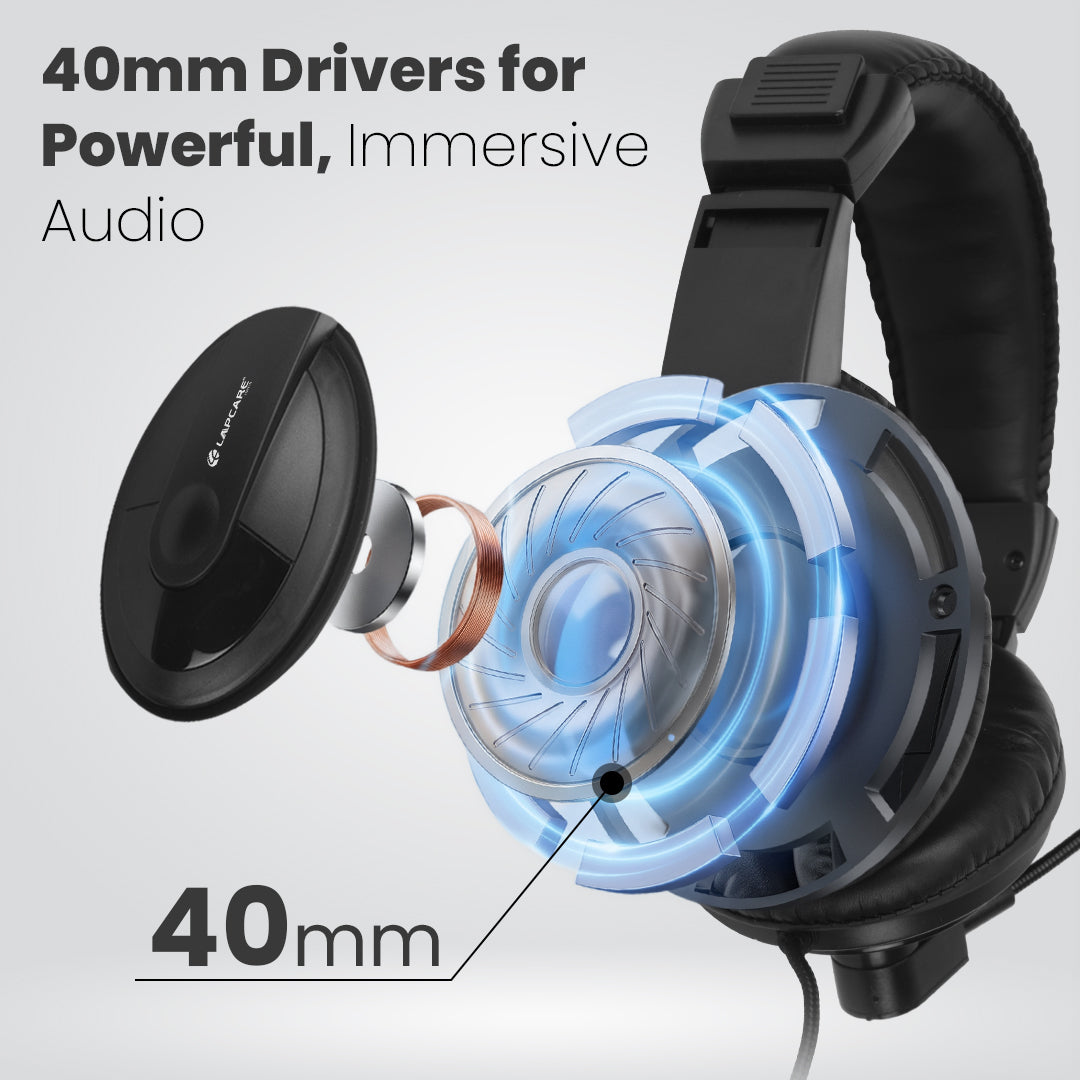 Multimedia Wired Headset
