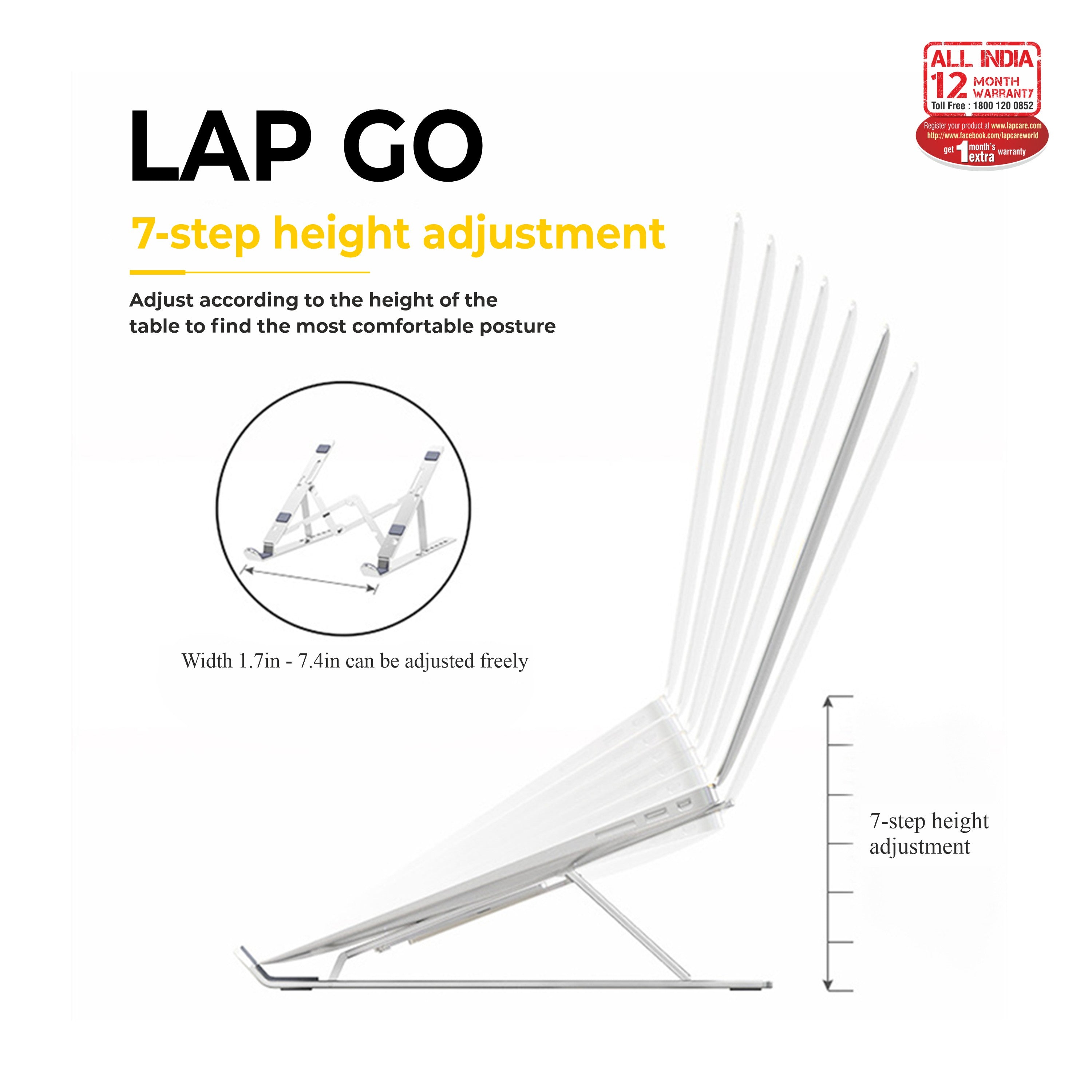 LAPGO