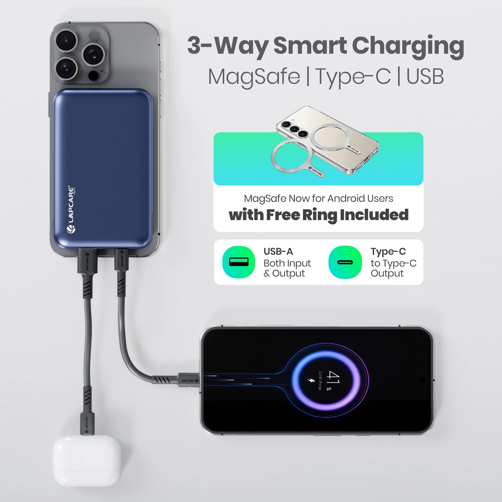 Riveraa 10000mAh Pocket Power Bank | 22.5W Fast Wired & 15W Mag-Safe Charging- Blue (LOX-201)