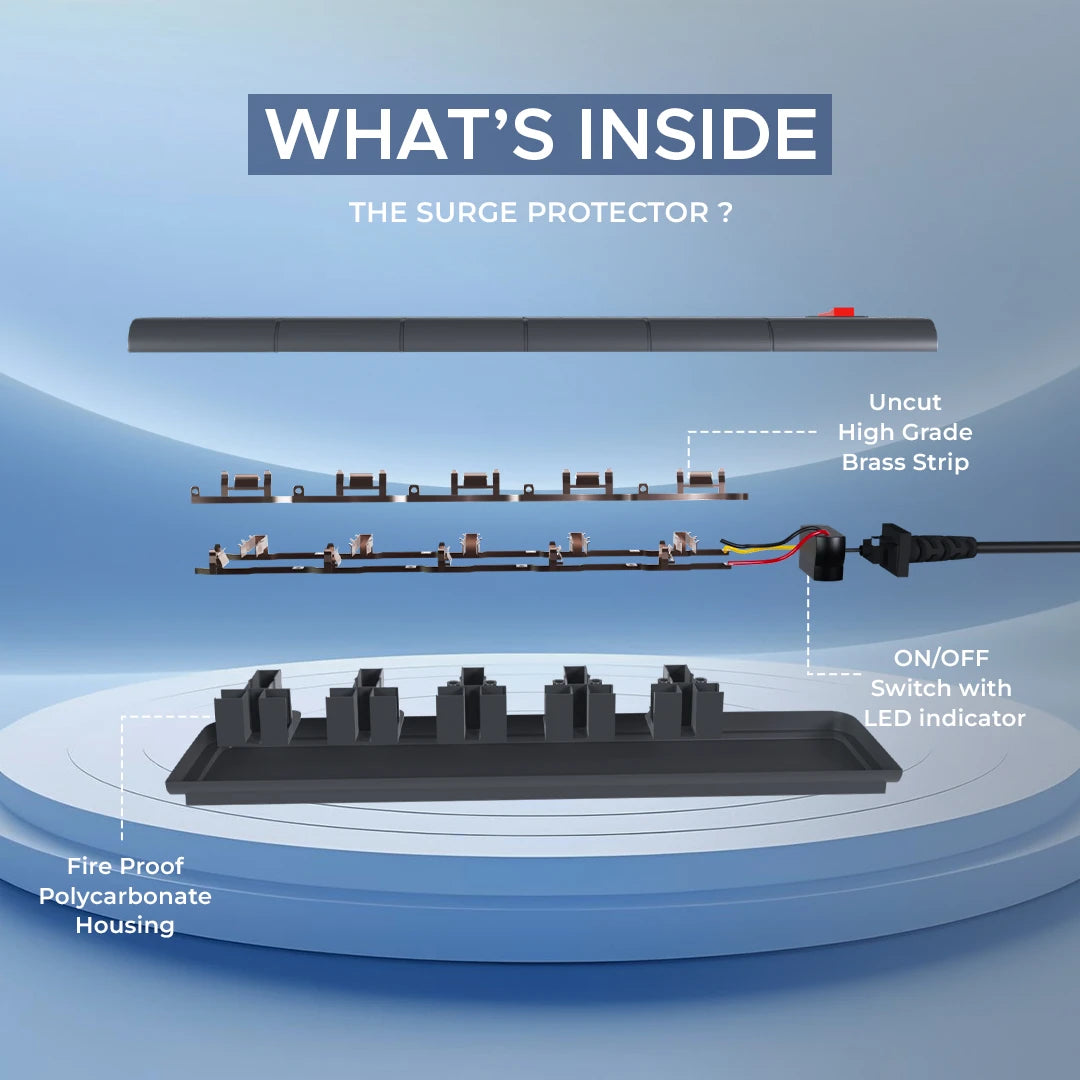 Surgee 5 Surge Protector (3M)