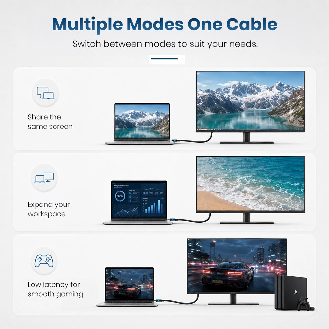 Proconnect HDMI 2.0 (1.5M)