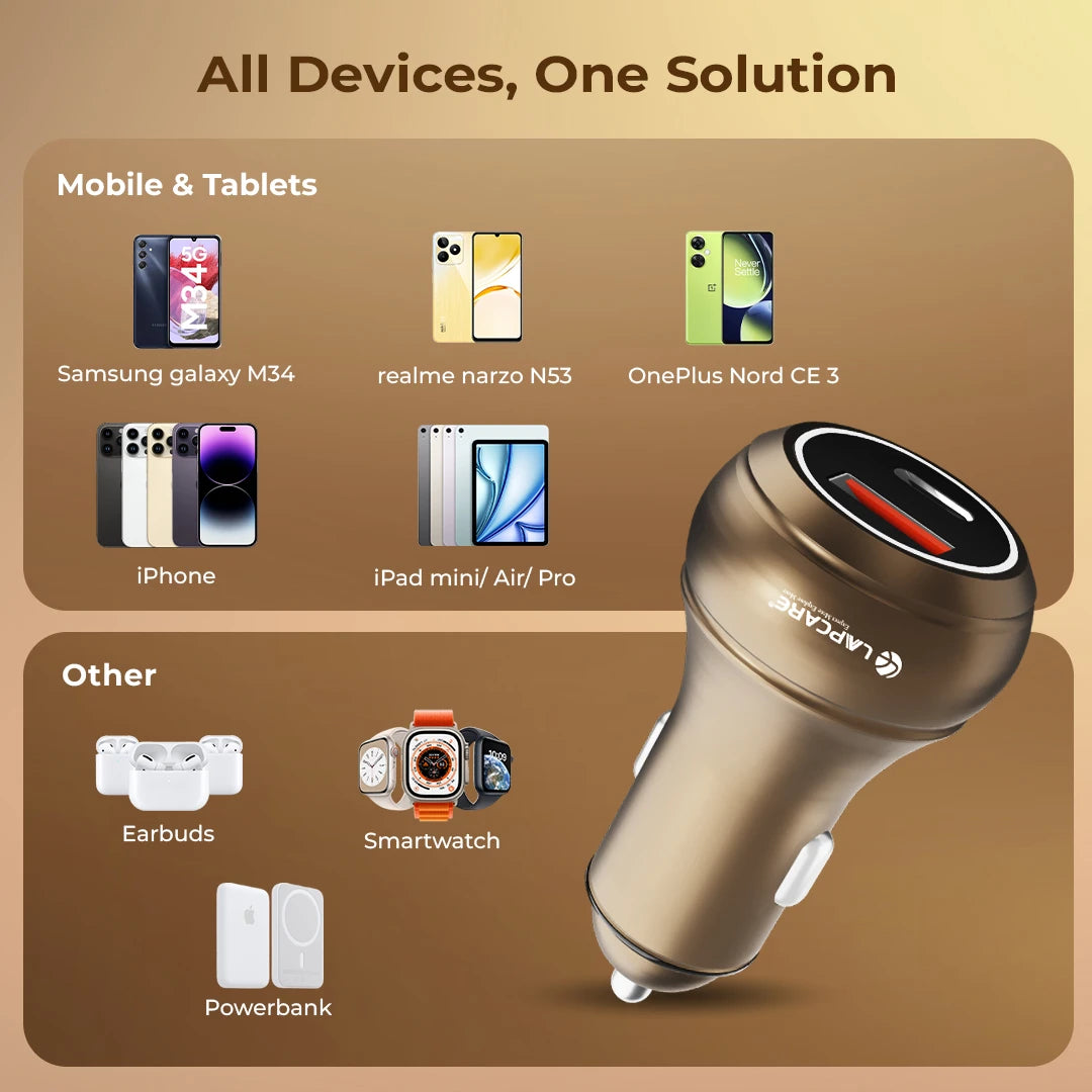 CARGE 145W PD Super Fast Car Charger With 100W USB-A & 45W Type C (LCC-215) Golden