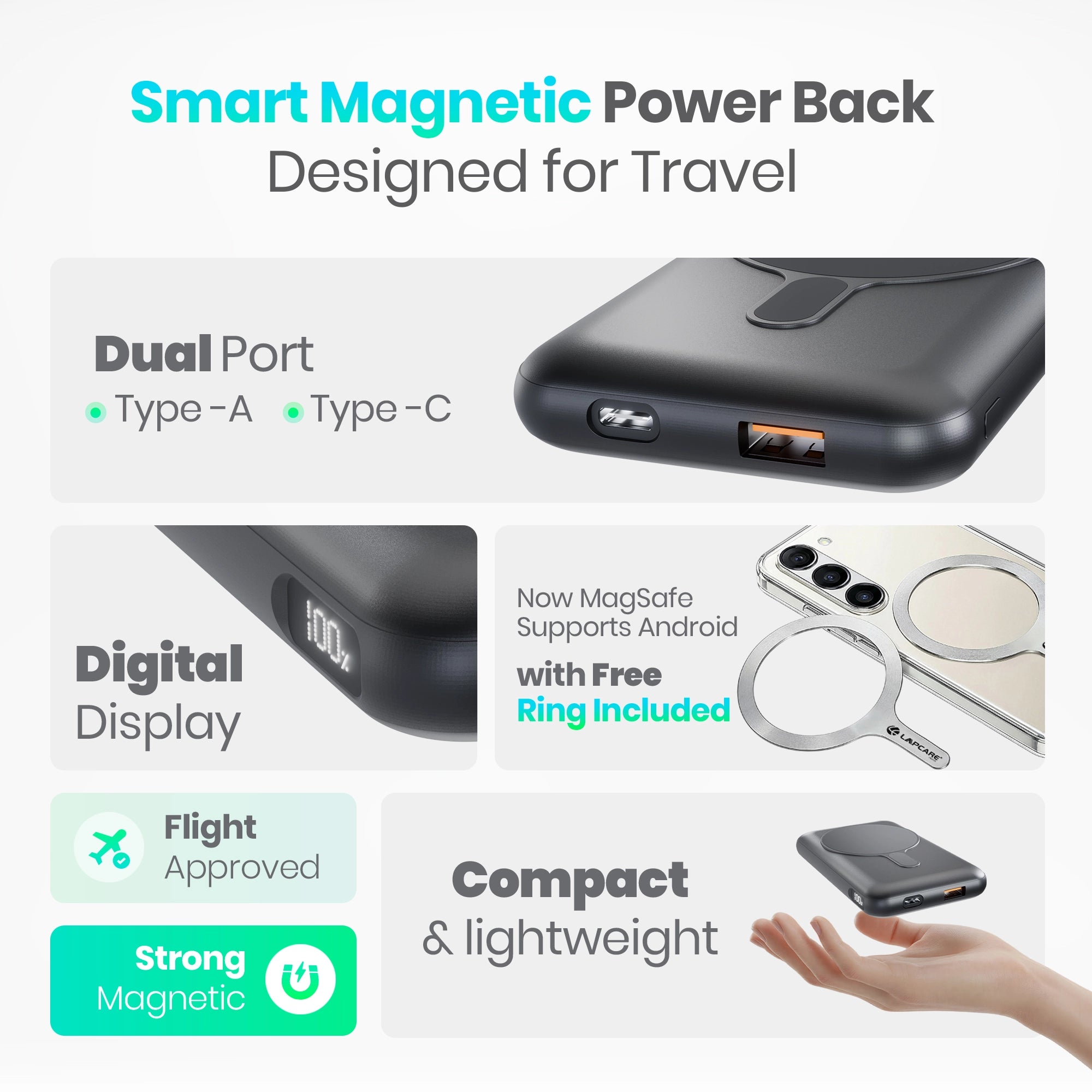 Riveraa 10000mAh Pocket Power Bank | 22.5W Fast Wired & 15W Mag-Safe Charging- Black (LOX-201)