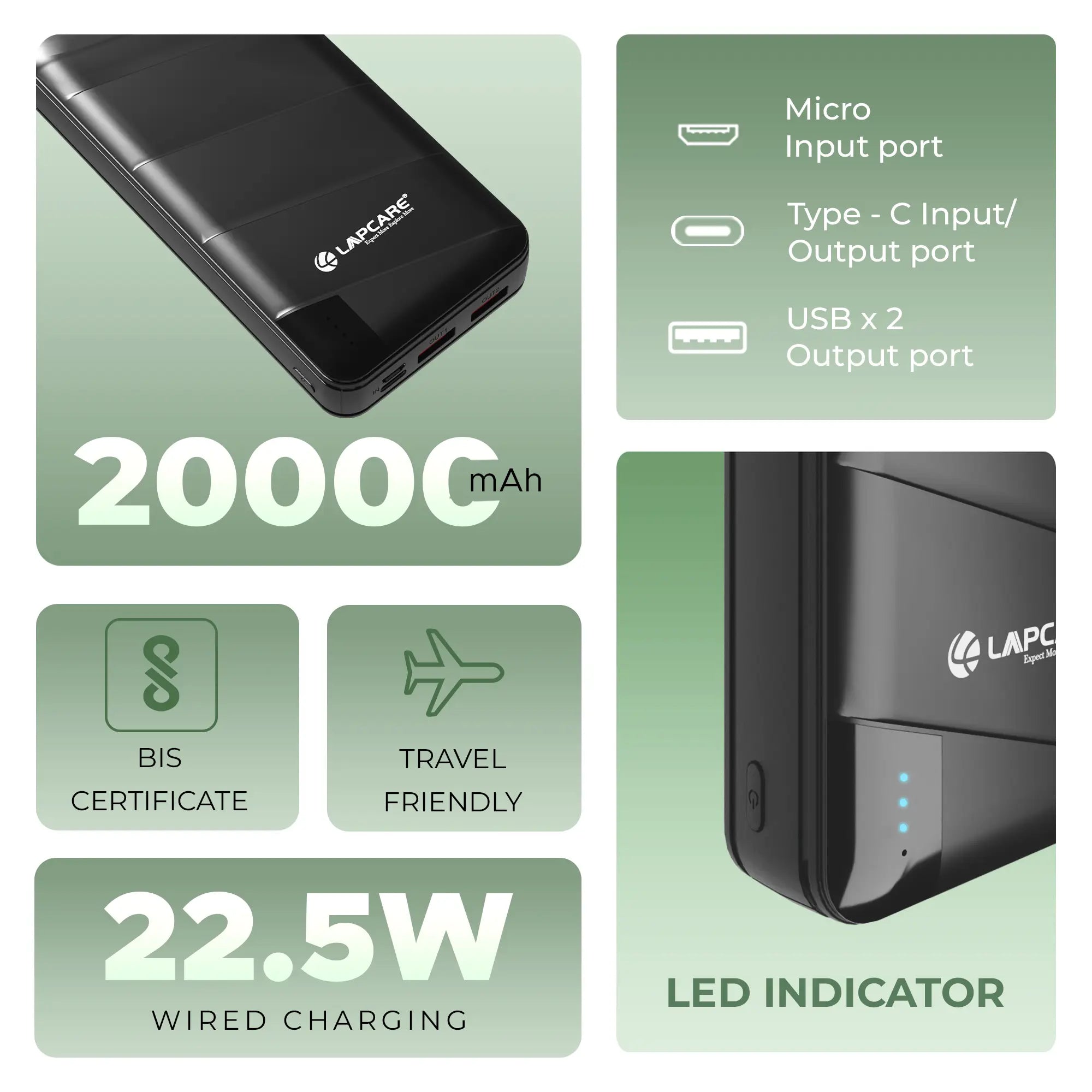 Blaze Pro 22.5W Fast Charging 20000mah Power Bank Black (LPB-018)