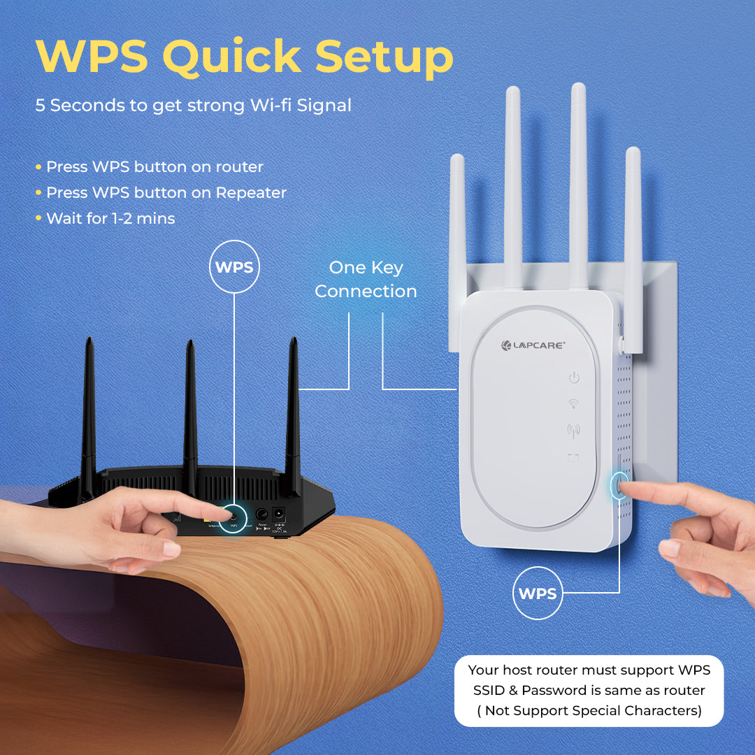 WiFi Range Extender
