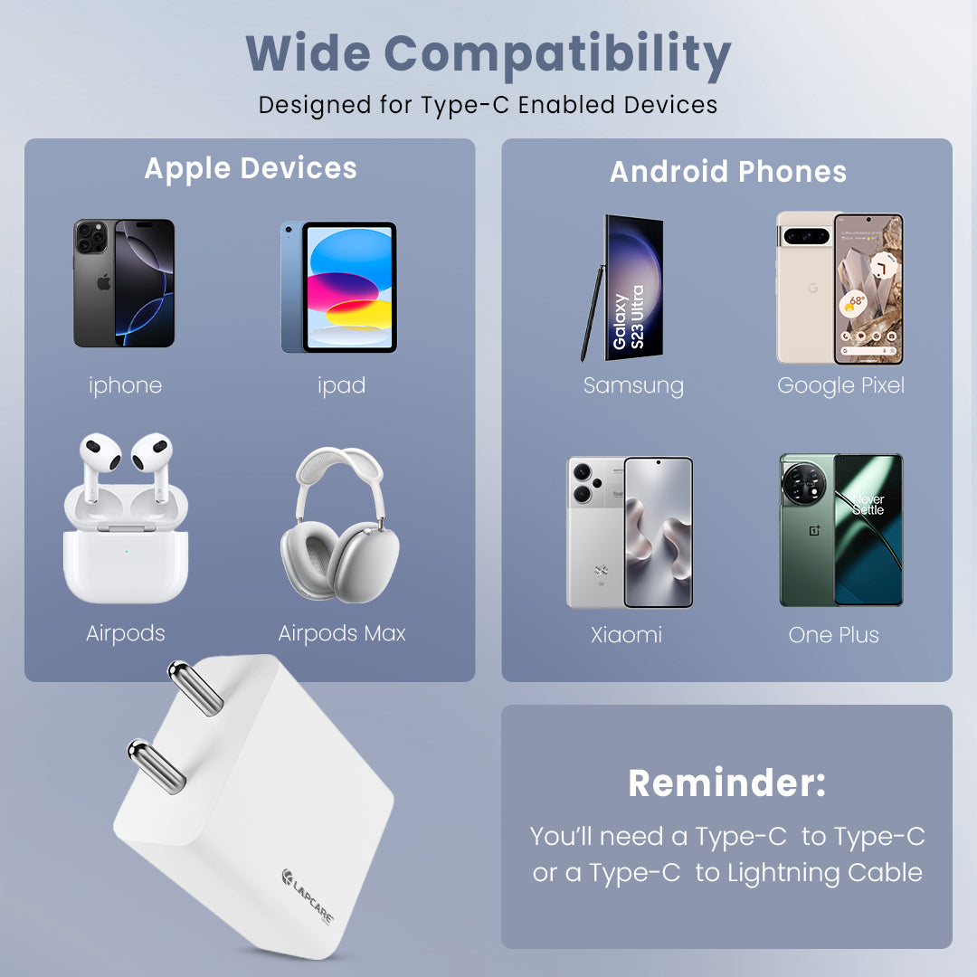 Charge Plus 20W PD Wall Charger | Type-C Fast Charger | Multi-Layer Protection (LQW-332)