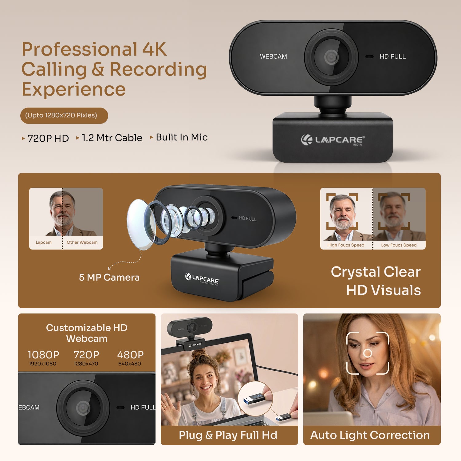 Lapcam 5MP Webcam + Noise Cancel Mic
