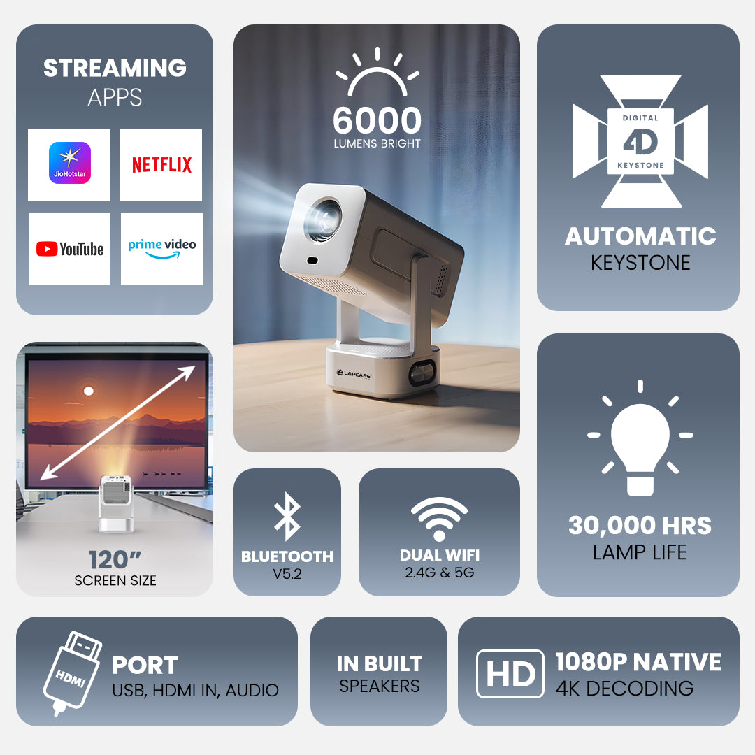 Laplay LLP-015 LED Projector with Auto Keystone, 6000 Lumens & Phone Casting