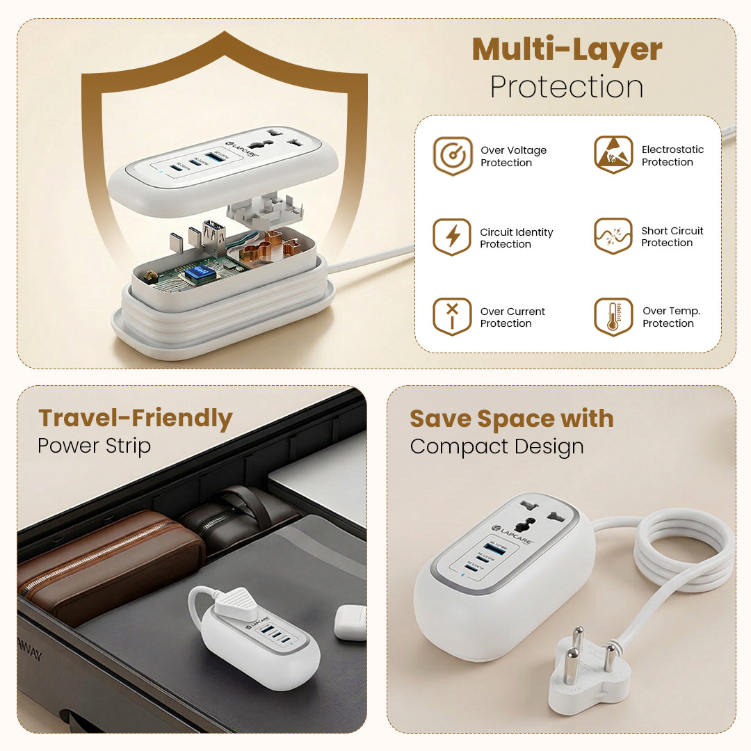 GRIP 5-in-1 Desktop Power Strip With 67W GaN Fast Charging- (White)