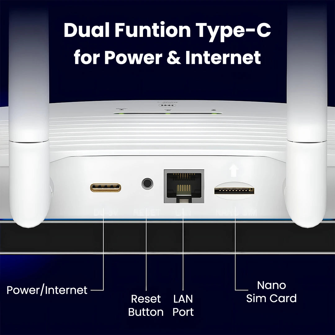 Lapcare 4G SIM 4 Antena Wi-fi 6 Router (W666)